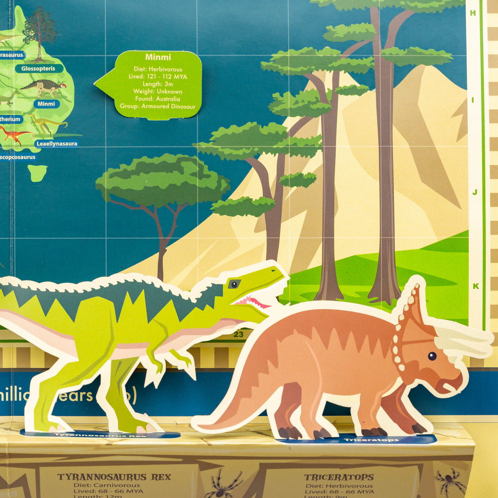 Create Your Own Dinosaur Timeline & World Map - Clockwork Soldier